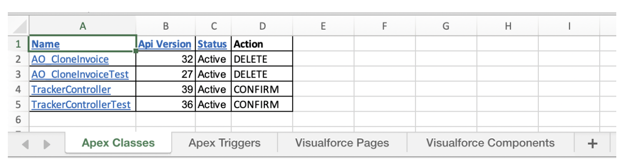 Name and API spreadsheet screenshot